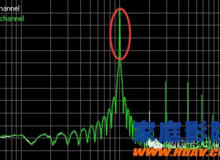 什么是“频响曲线”？应该怎么看