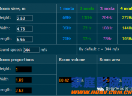 家庭影院设计规划流程