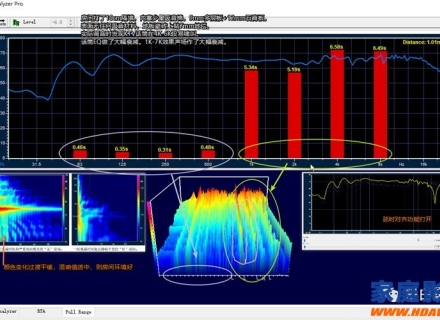 XTZ Room Analyzer II Pro初级使用教程