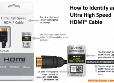 HDMI 2.1线缆实际是个“假”命题？