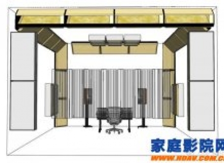 家庭影院装修声学处理指导方案