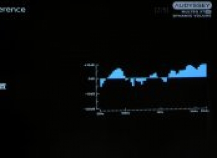 家庭影院功放调试之Audyssey奥德赛使用教程和常见问题解答（七）