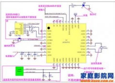 DIY无线2.4G音频收发器 详细制作过程 附电路图