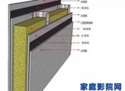 ktv隔音墙壁的隔音处理与安装方法