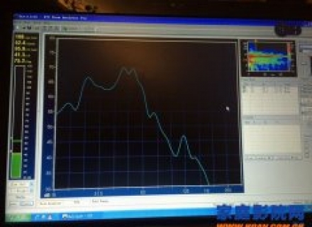 xtz Room Analyzer专业版驯服JBL B15A调试笔记