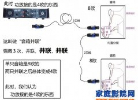 家庭影院音箱可以并联吗，配多少瓦功放合适？